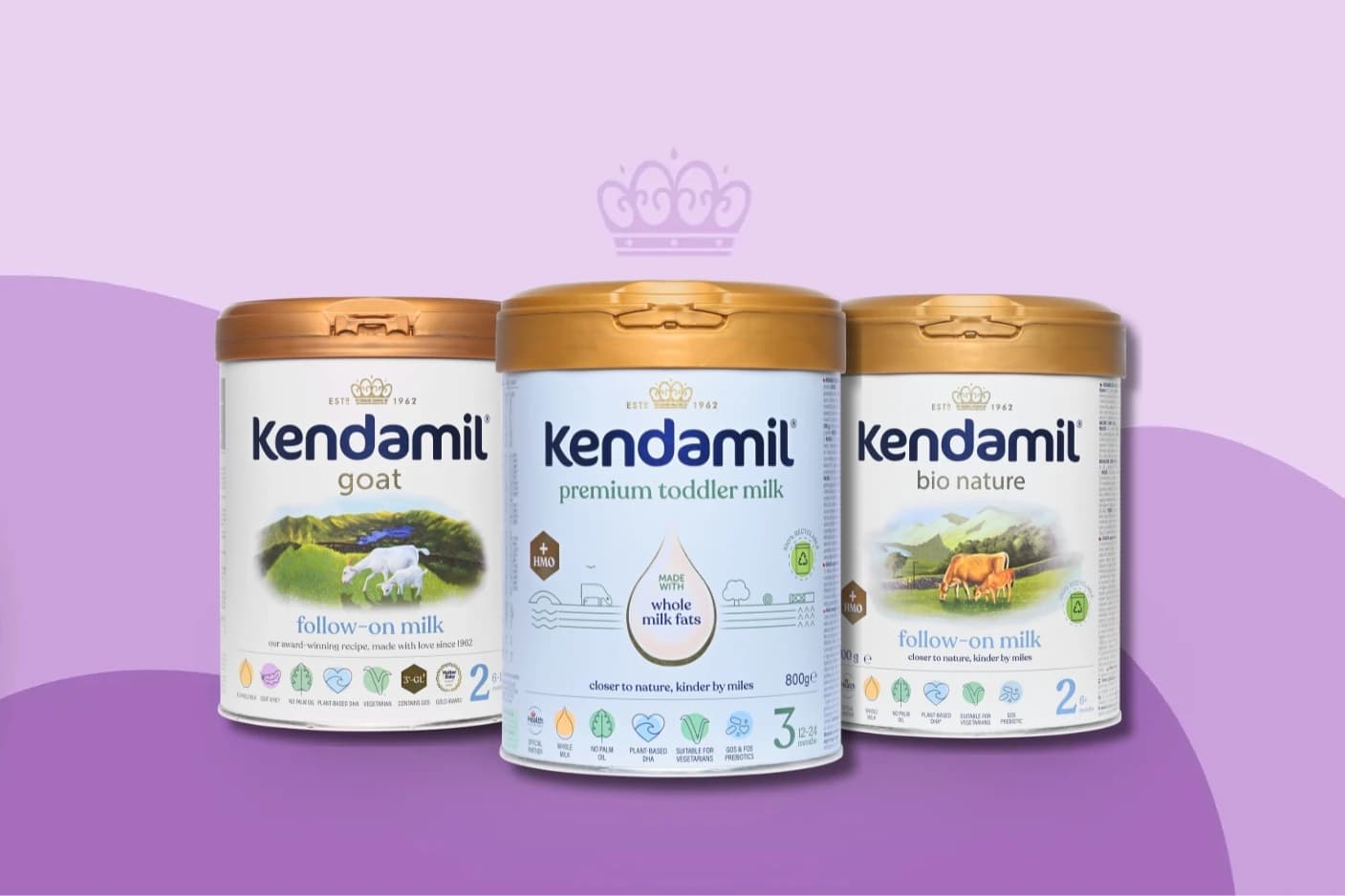 Kendamil — Η πλήρης γκάμα